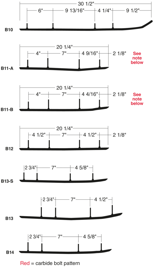 Artic Cat wear rods from Bergstrom Skegs